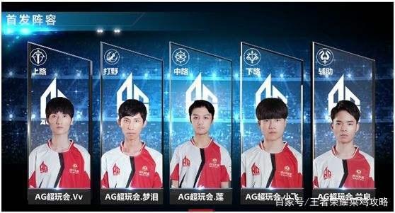 在此前的比