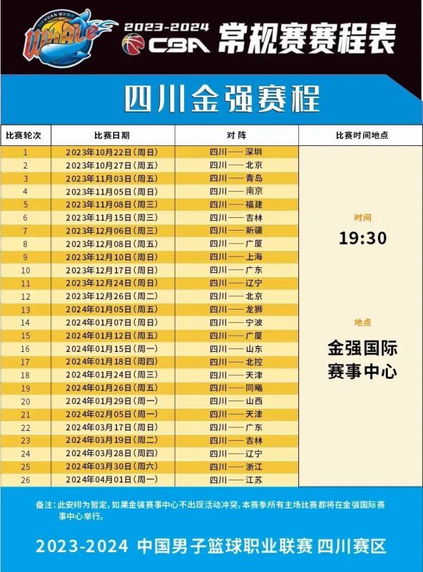 练方法和设