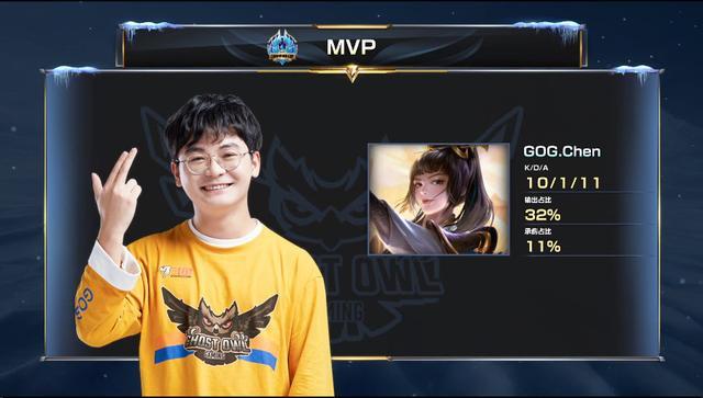 这三位球员 这三位球员